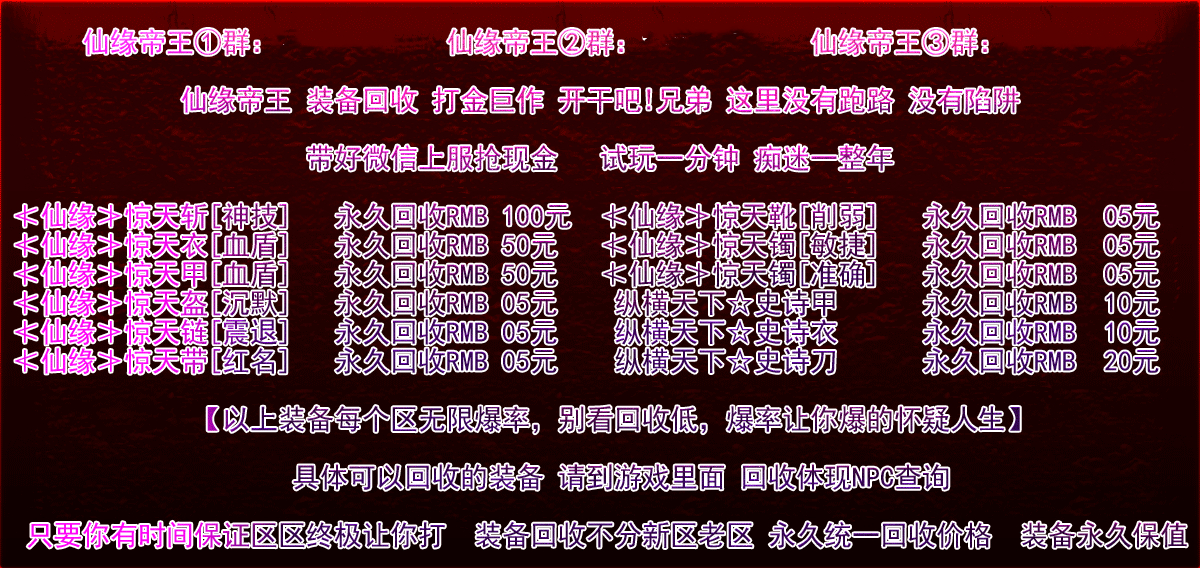 description 