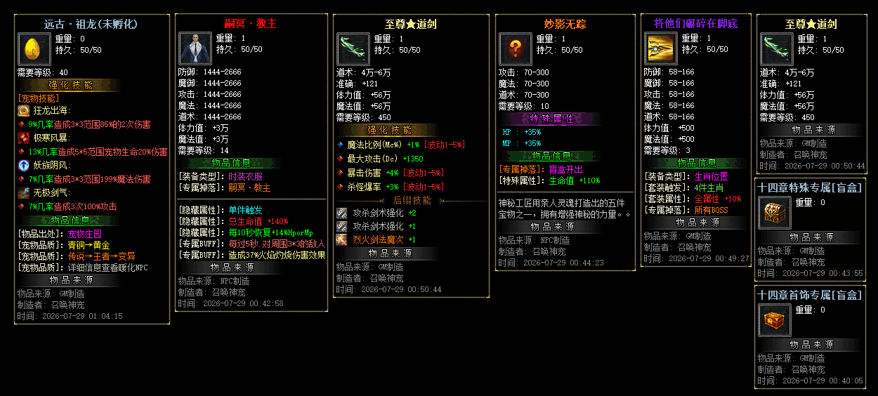 description 