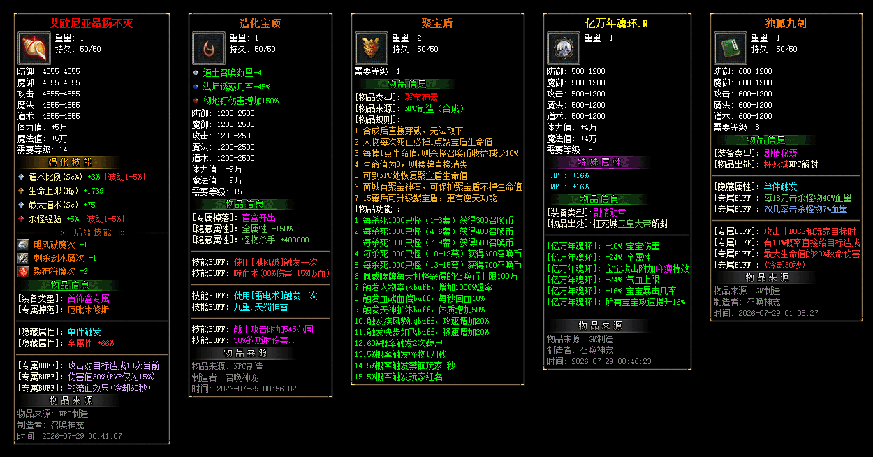 description 